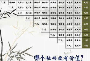 九段秘书的神话