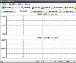 搞定宿舍网络—和谐篇