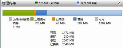 关于win7和win8的可用内存