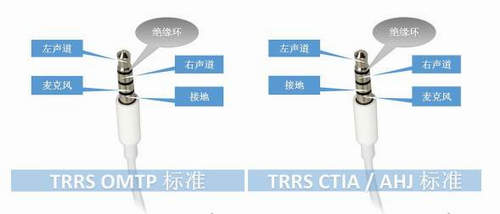 耳机无声的问题