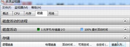 如何解决磁盘最长活动时间100%